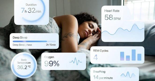 What ‘smart’ watches get wrong and right when tracking the quality of your sleep – The Irish Times